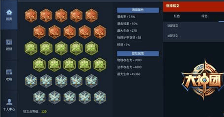 太阳集团tyc_2020年女性整形流行趋势竟是这样(图4) 太阳成集团tyc