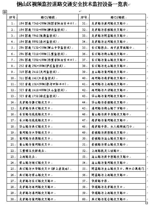 我国木塑复合材料年产量接近300万吨‘太阳成官网’(图2) 太阳成集团tyc