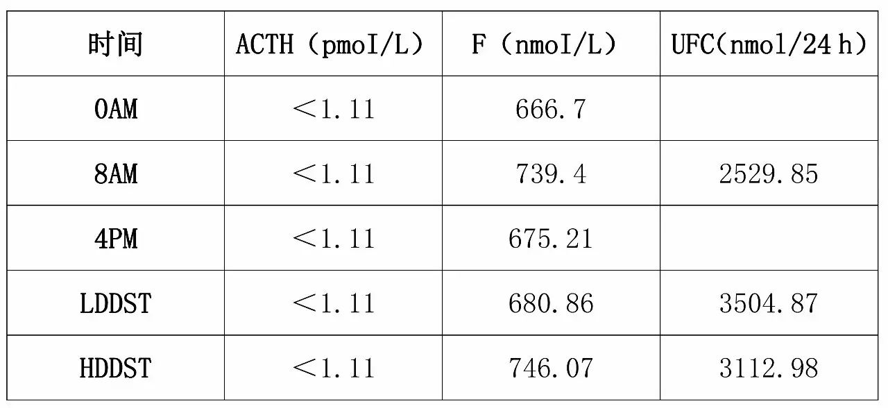 太阳成官网-海航控股:大新华航空解除质押股份6800万股并续作 占公司总股本0.40%(图4) 太阳成官网