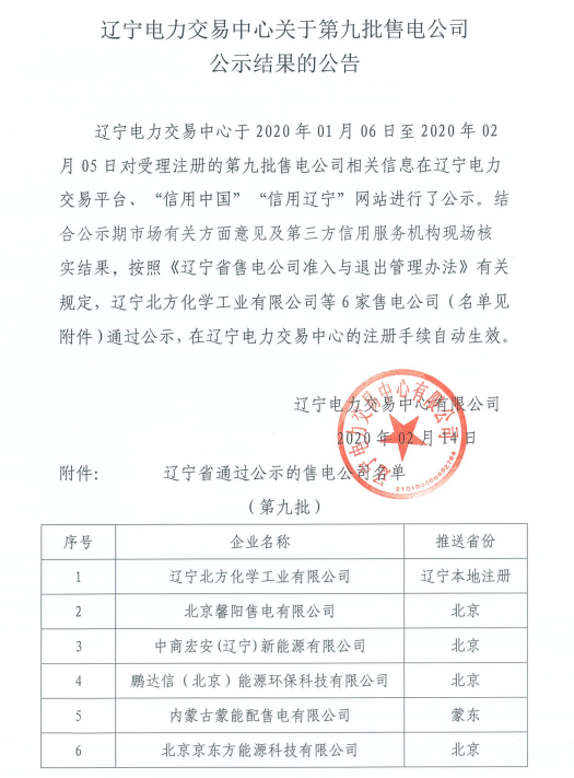 太阳成官网|市场反馈:年初非洲锯材市场交易仍然惨淡萧条(图1) 太阳集团tyc