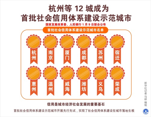 聚焦:2009年一季度家具行业走势全解析【太阳成集团tyc】(图2) 太阳集团tyc