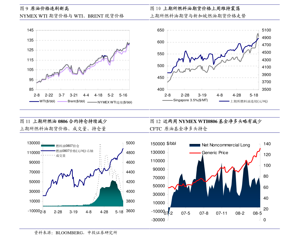 太阳成集团tyc|河北任丘:外地人限购一套住房 首付不低于50%(图1) 太阳成集团tyc