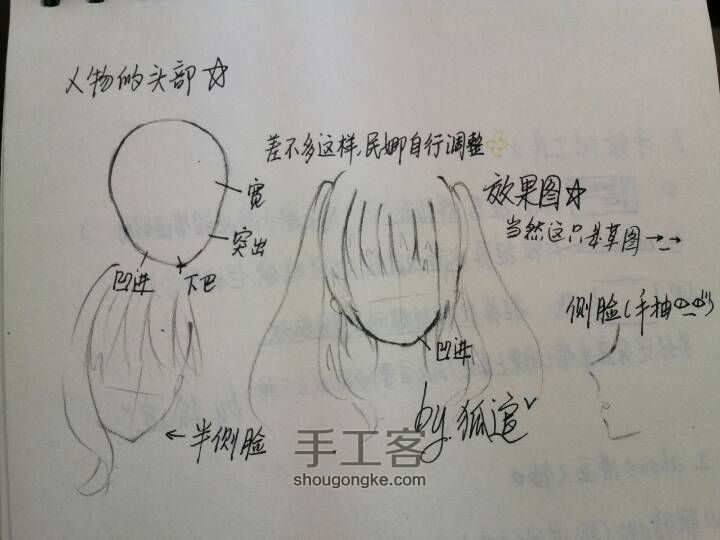 江湖传言整形术后2年小修和20年大修的真相“太阳集团tyc”(图1) 太阳成集团tyc