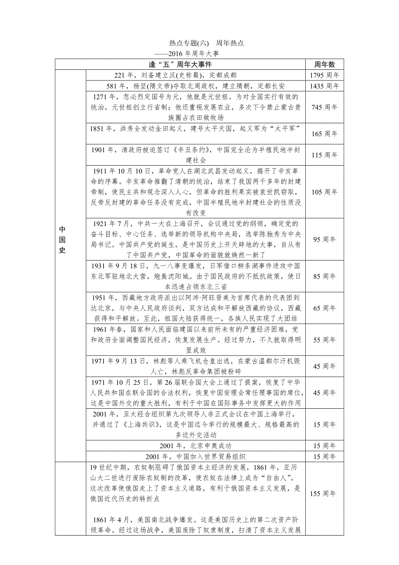 深圳观澜红木市场缅甸花梨低至1万元/吨:太阳成集团tyc(图3) 太阳集团tyc