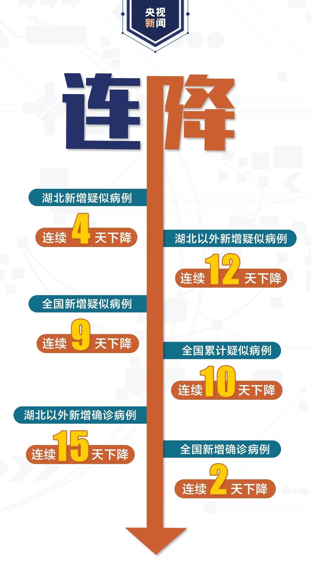 太阳成集团tyc:东莞“购房两天无理由退定”今实行(图3) 太阳成集团tyc